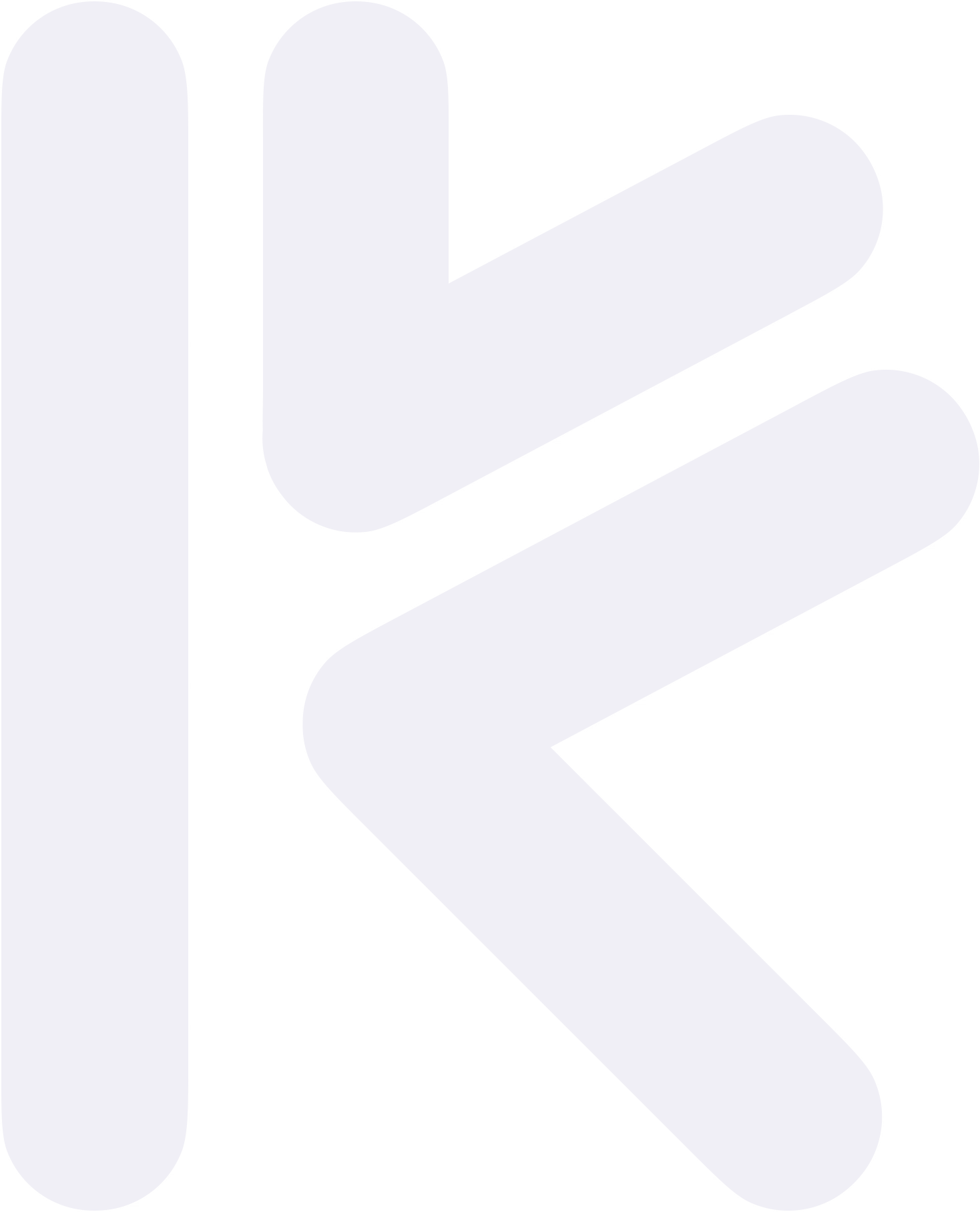 KJC